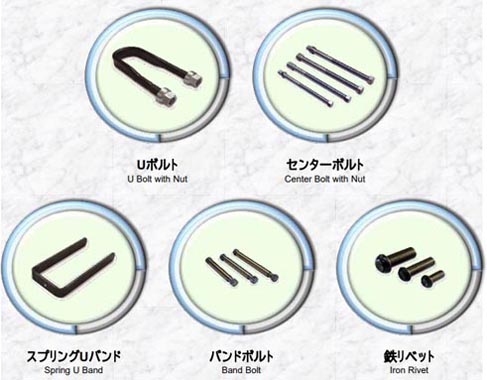 リーフスプリングとは